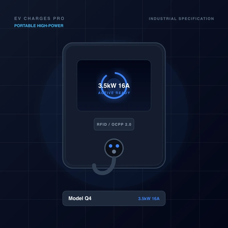 Model Q4 Portable High-Power EV Charger