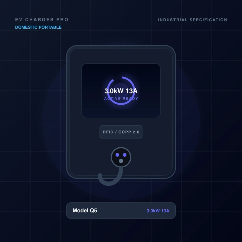 Model Q5 Domestic Portable EV Charger