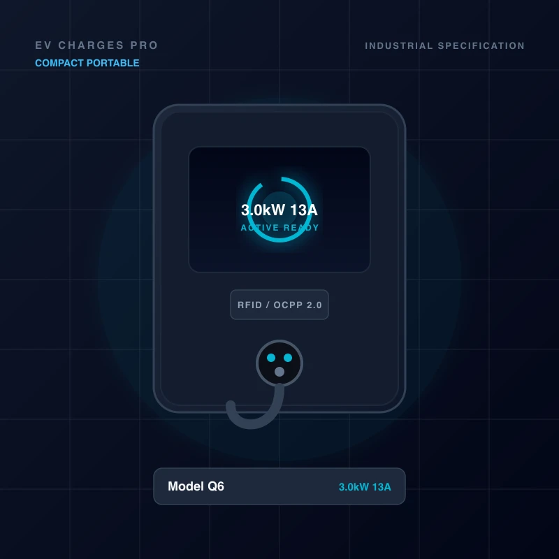 Model Q6 Compact Portable EV Charger