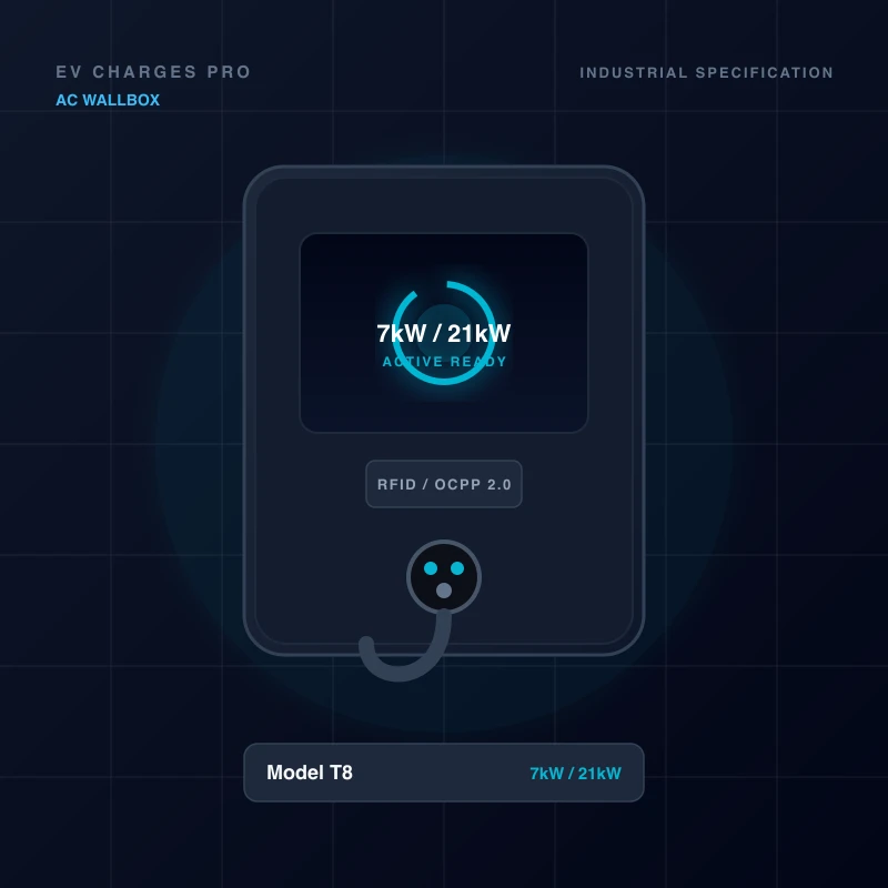 Model T8 Interactive LCD Wallbox